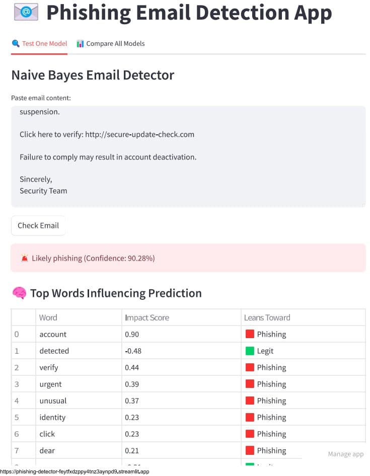 Phishing Email Detection App